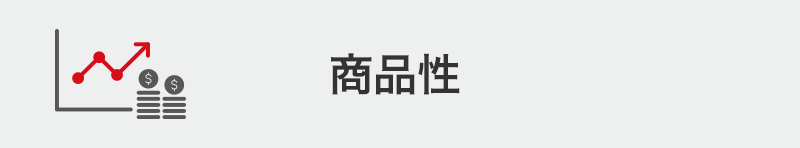 商品性