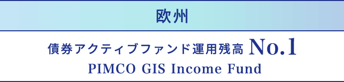 債券アクティブファンド運用残高 No.1 PIMCO GIS Income Fund