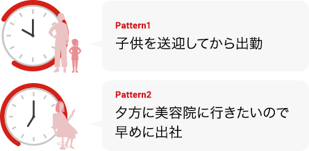 Pattern1子供を送迎してから出勤 Pattern2夕方に美容院に行きたいので  早めに出社